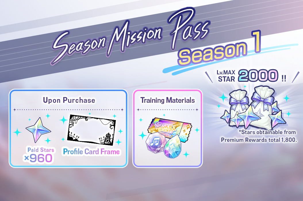 In-game Events | Moenotes